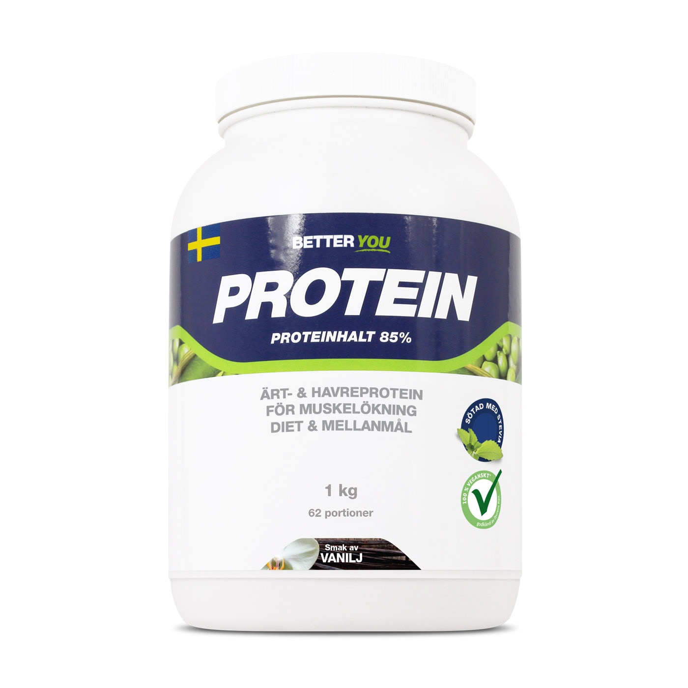 bcaa istället för proteinpulver bcaa istället för proteinpulver