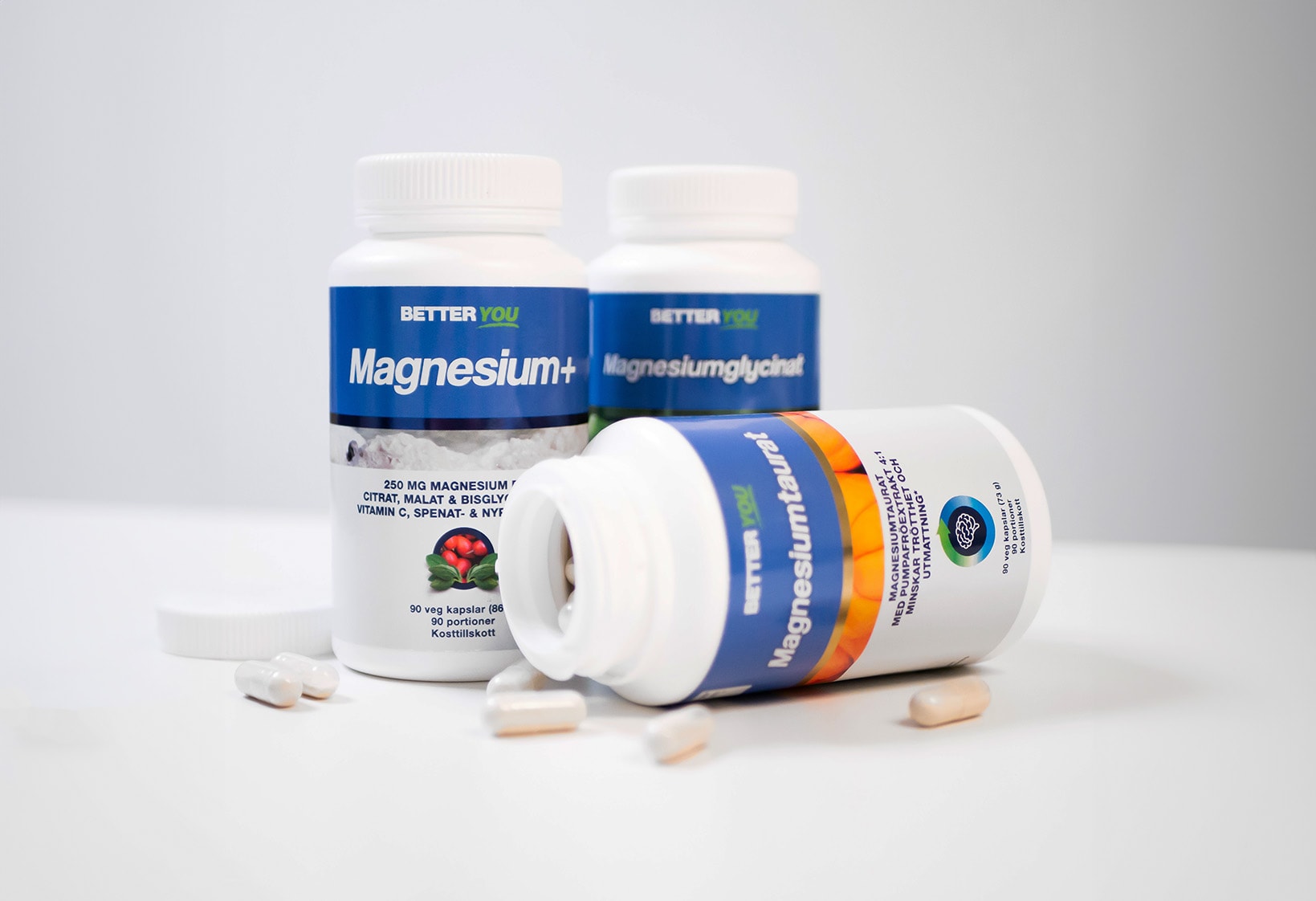 Magnesiumguiden